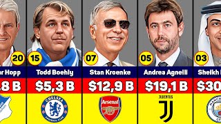 Richest Football Club Owners [upl. by Nanni]