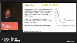 Understanding LambertEaton Myasthenic Syndrome and Its Association with Small Cell Lung Cancer [upl. by Luapnaes225]