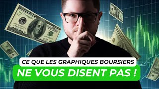 Les graphiques boursiers vous cachent une information importante [upl. by Akiv739]