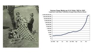 Paper 3 Weimar and Nazi Germany Key Topic 1 The Weimar Republic revision video [upl. by Corinna]