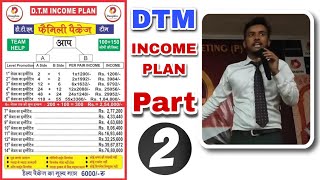 DTM INCOME PLAN  PART 2  MOHIT BAPOLI  DAUPHIN TRAVEL MARKETING PVTLTD [upl. by Babb]