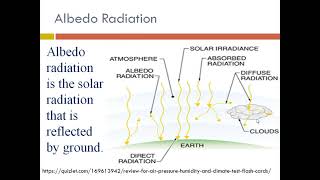 Solar radiationBeam diffuse irradiance irradiation insolationHindi explanation [upl. by Amjan]