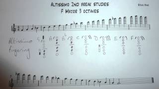 Altissimo 3 octave scales of F Major amp D minor for alto saxophone [upl. by Valora]