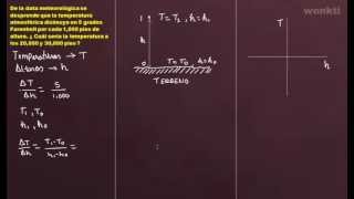 PreCálculo Funciones Gradiente de Temperatura vs Altura [upl. by Martens]
