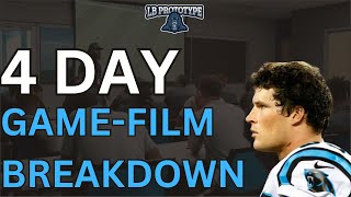 Film Study  How to Diagnose your opponent [upl. by Lasky]