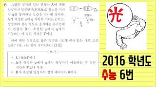 2016학년도 수능 물리1 6번 EBS 이광조 물리 인강 [upl. by Hbaruas]