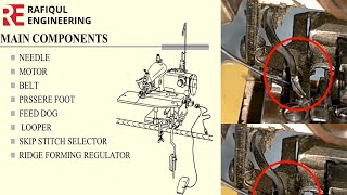 blind stitch sewing machineBlind stitch machine timingZoje Model ZJ 500 Blind StitchRafiqulEg [upl. by Llehctim]