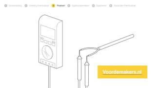 Elektrische vloerverwarming plaatsen  hoe ga je te werk [upl. by Viki]