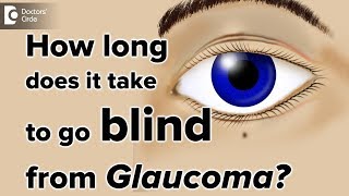 How long does it take to go blind from Glaucoma  Dr Sunita Rana Agarwal [upl. by Acila]