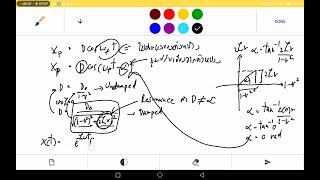 dynamics​ forced vibration damped [upl. by Inger]