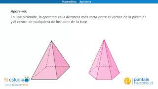 Matemática  Apotema [upl. by Haas810]