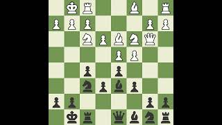 How to play the Stonewall Defense — Basic moves chess [upl. by Armbruster179]