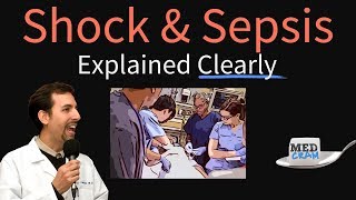 Shock Explained Clearly  Cardiogenic Hypovolemic and Septic [upl. by Nitsirt]