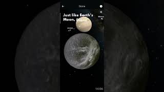 Quick Facts About Saturns Moon DIONE [upl. by Iahcedrom561]