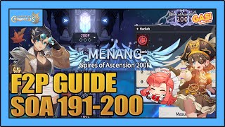 F2P GUIDE SOA 191200  Spires Of Ascension  Summoners War Chronicles [upl. by Ttereve]