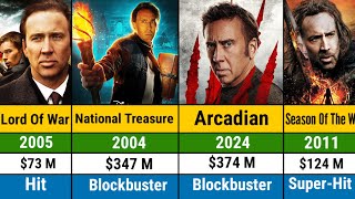 Nicolas Cage all hits and flops movies list  Nicolas Cage all movies list  Nicolas Cage all movies [upl. by Tansey]