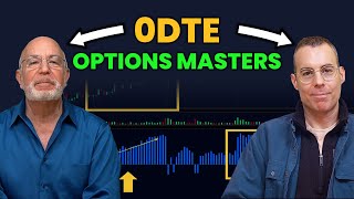 Top 3 Technical Analysis Indicators For 0DTE Options [upl. by Sgninnej]