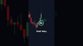 Judas swing indicator trading indicators [upl. by Mian]