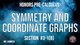 Honors PreCalculus Section 31b quotSymmetry and Coordinate Graphsquot [upl. by Euqinahs602]