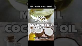 MCT Oil vs Coconut Oil [upl. by Harilda]