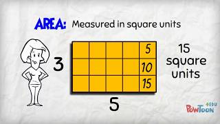 Area of a Rectangle [upl. by Ertemed]