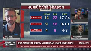 Whats next for the 2024 Atlantic hurricane season  Tracking the Tropics [upl. by Enelyt]