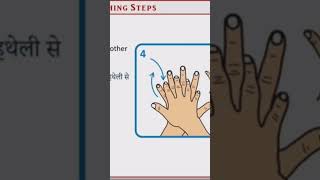 Hand washing short video education medicalstudent hospital nursing [upl. by Kinnie]