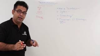 Introduction to Thermodynamics [upl. by Hsakiv]