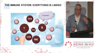 03 Accelerated immune senescence and inflammaging  Julià Blanco  Aging in HIV BCN 2018 [upl. by Tem825]