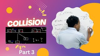 CollisionPart3Physics SchoolClass 11 [upl. by Ingram]