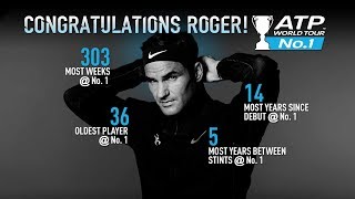 Roger Federer Remains A Constant In Changing World [upl. by Melanie]