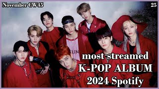 MOST STREAMED KPOP ALBUM 2024 ON SPOTIFY  NOVEMBER  CW 45 [upl. by Airdnoed]