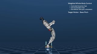 Humanoid Robot G1 WholeBody Motion at Single Stance [upl. by Brandice731]