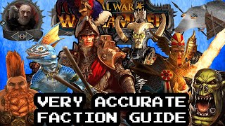 Total War Warhammer 2 Very Accurate Faction Guide [upl. by Rabah]