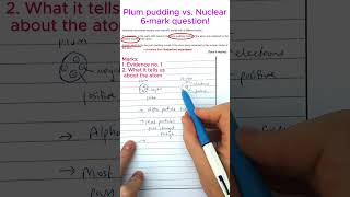 Plum pudding vs Nuclear model  GCSE Physics [upl. by Emery948]