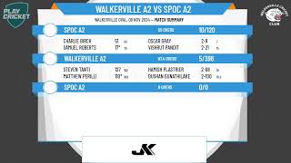 Walkerville A2 v SPOC A2 [upl. by Ynos]