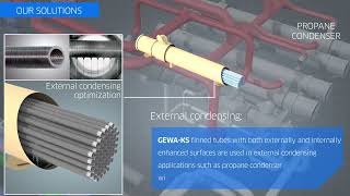 Technip Energies – Enhanced heat transfer solutions [upl. by Nalyad696]