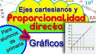 Proporcionalidad directa y gráficos de ejes cartesianos [upl. by Ruphina256]