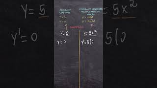 Derivada  Regra da Contante e Regra da Constante multiplicando a Função calculo calculus [upl. by Ennadroj]