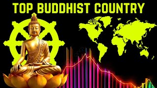 Top Buddhist Countries Largest Buddhist Populations [upl. by Denver]