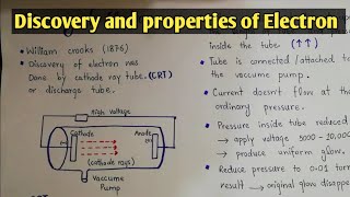 Cathode rays and discovery of electron in cathode rays tube experiment class 11 [upl. by Ellennoj]