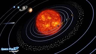 ¿Cómo se formó nuestro SISTEMA SOLAR🌞ASTRONOMÍA🔭 para NIÑOS y Viejóvenes [upl. by Asoral239]