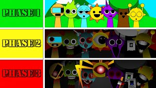 Incredibox SPRUNKI Mix  Phase 1 vs Phase 2 vs Phase 3  Whats the BEST Choice  NORMAL VS HORROR [upl. by Jason618]