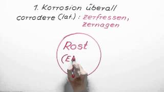 Korrosion  Chemie  Physikalische Chemie [upl. by Aikkan]