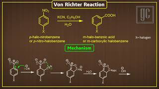 Von Richter Reaction Name reactionsSeriesGC [upl. by Gray433]