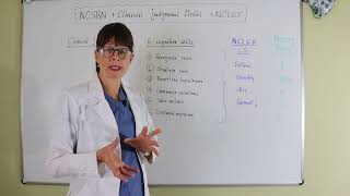 Understanding the NCSBN Nursing Education the NCLEX and More [upl. by Nohsal633]