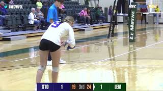 Le Moyne College Womens Volleyball Vs Stonehill College Highlights [upl. by Ahsener]