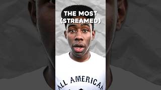 The MOST Streamed Rap Songs LAST Week [upl. by Burnard]