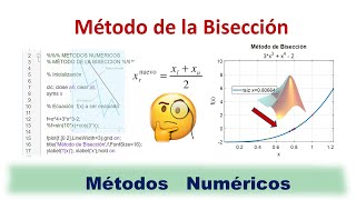 Método de Bisección  Métodos Numéricos usando MATLAB Detallado [upl. by Ume]