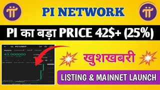 📌 Pi का बड़ा PRICE 42 💥🤩 pi network new update today pi network new update pi network news today [upl. by Yokoyama453]